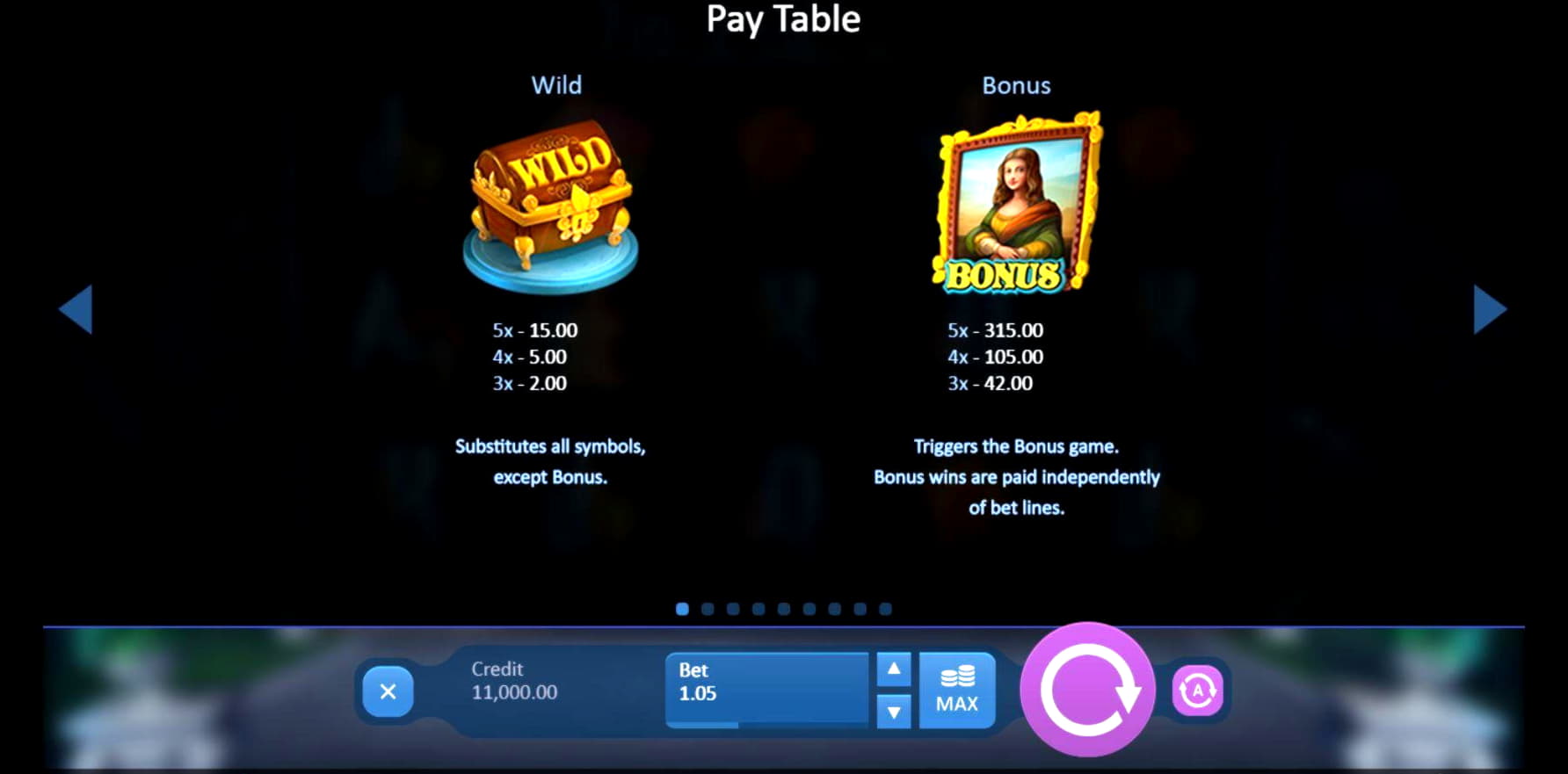 $785 Online Casino Tournament at Mrgreen Casino