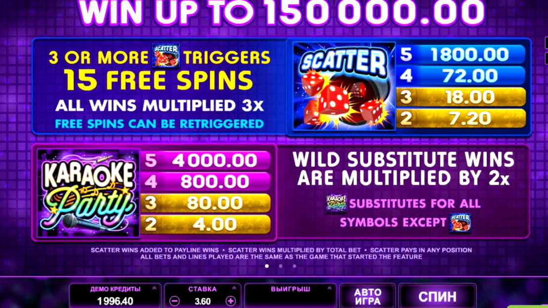 $4815 no deposit casino bonus at Intertops Casino