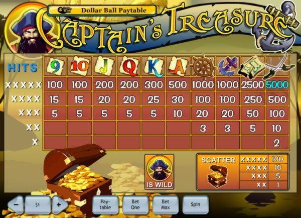 €44 Mobile freeroll slot tournament at Spin Up Casino