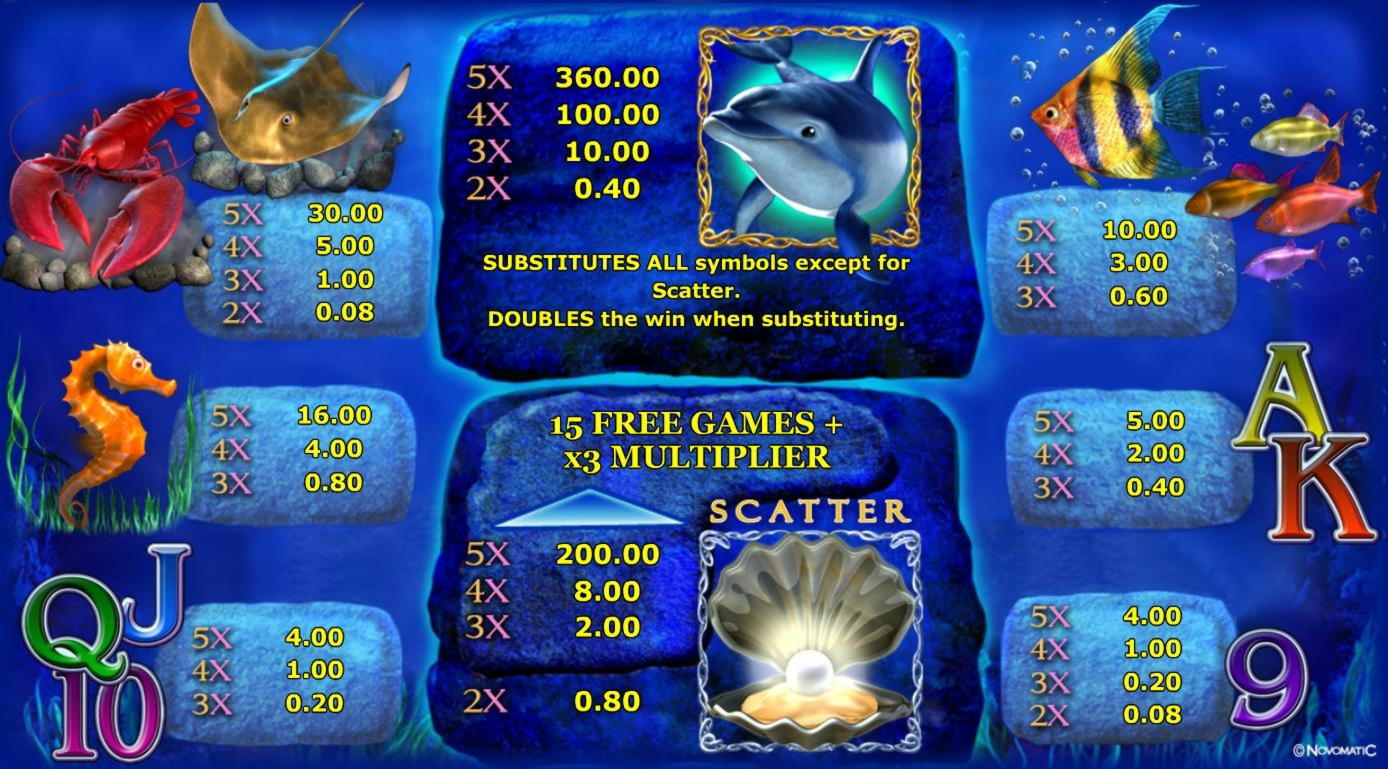 790% Casino Welcome Bonus at Karamba Casino