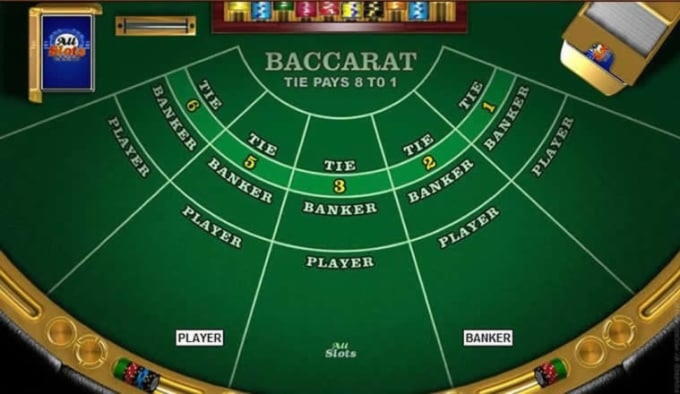 £615 Free Casino Chip at Euro Palace Casino