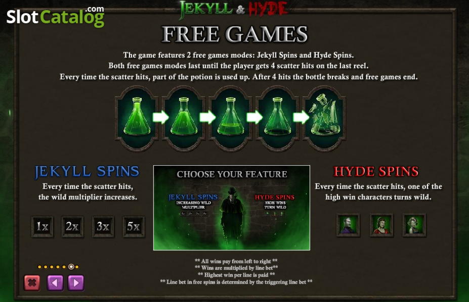 EUR 735 Daily freeroll slot tournament at Spin Palace Casino