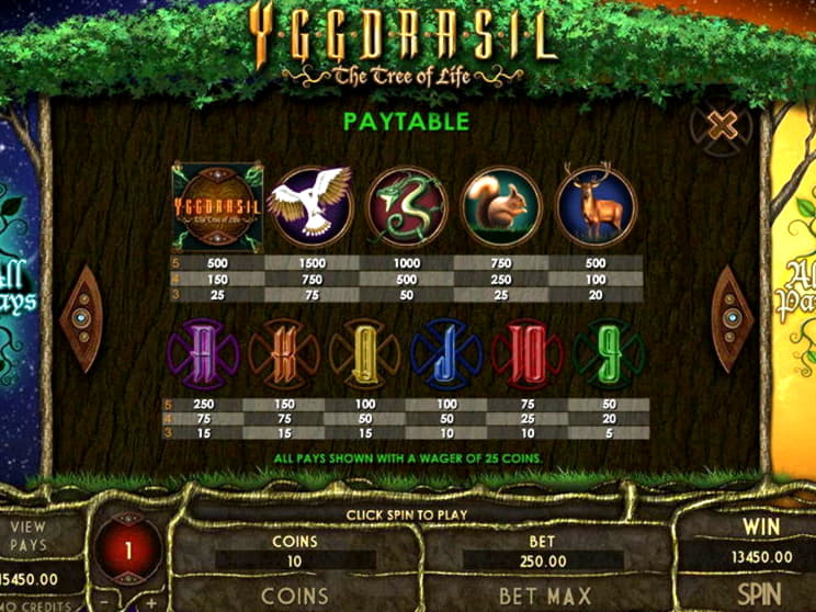 300 Free Casino Spins at Mrgreen Casino