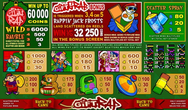395% Match Bonus Casino at Royal Panda Casino