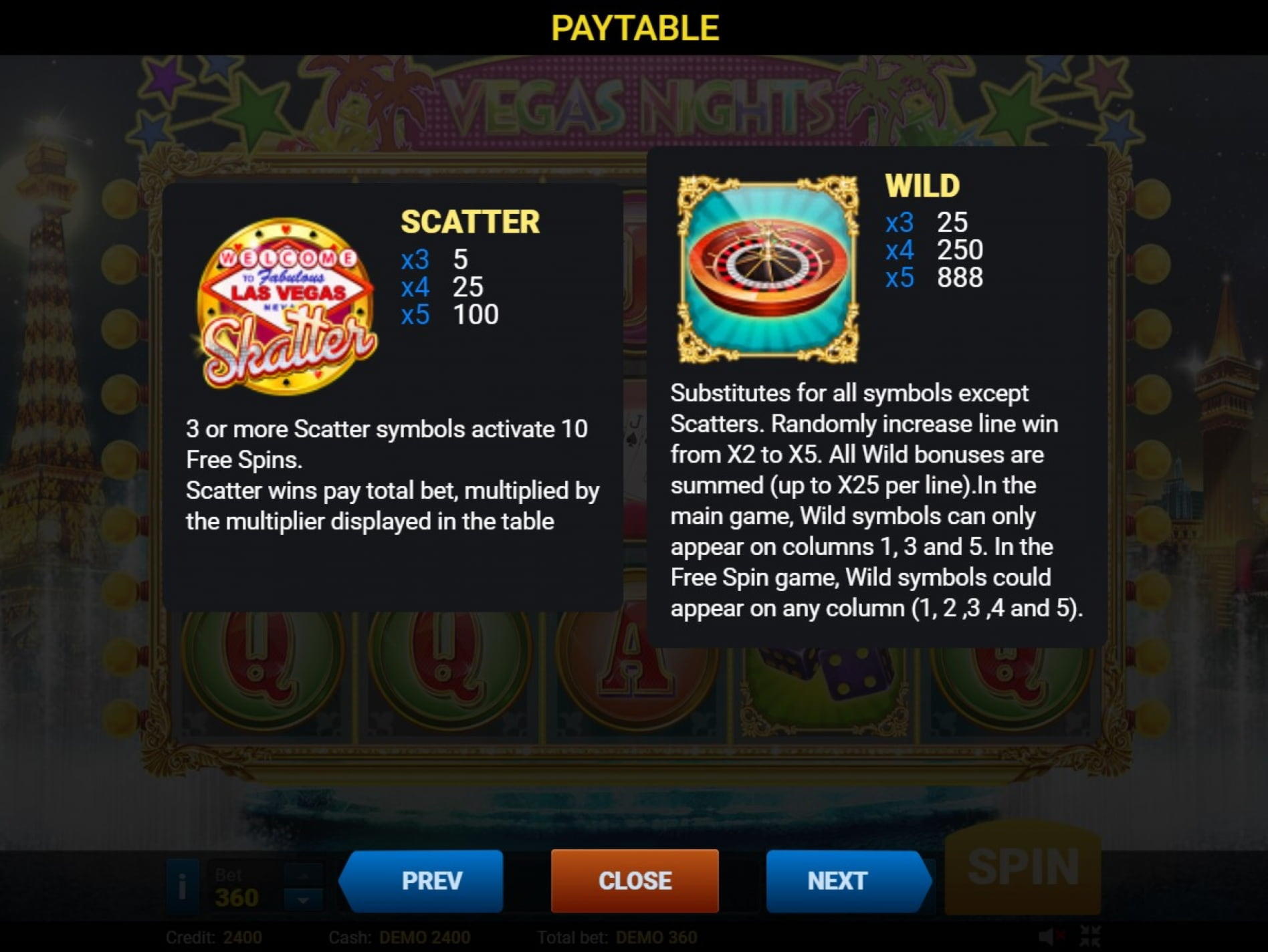 ﻿$60 Tournament at Casino Heroes