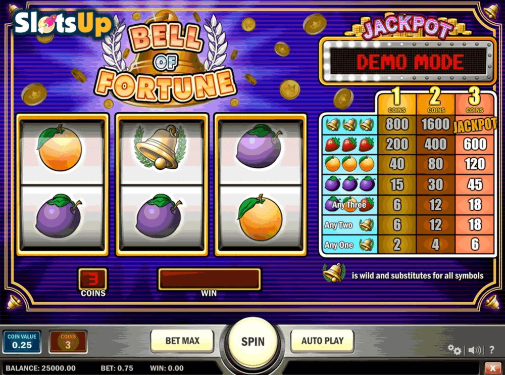 €340 FREE Chip Casino at CasiPlay Casino