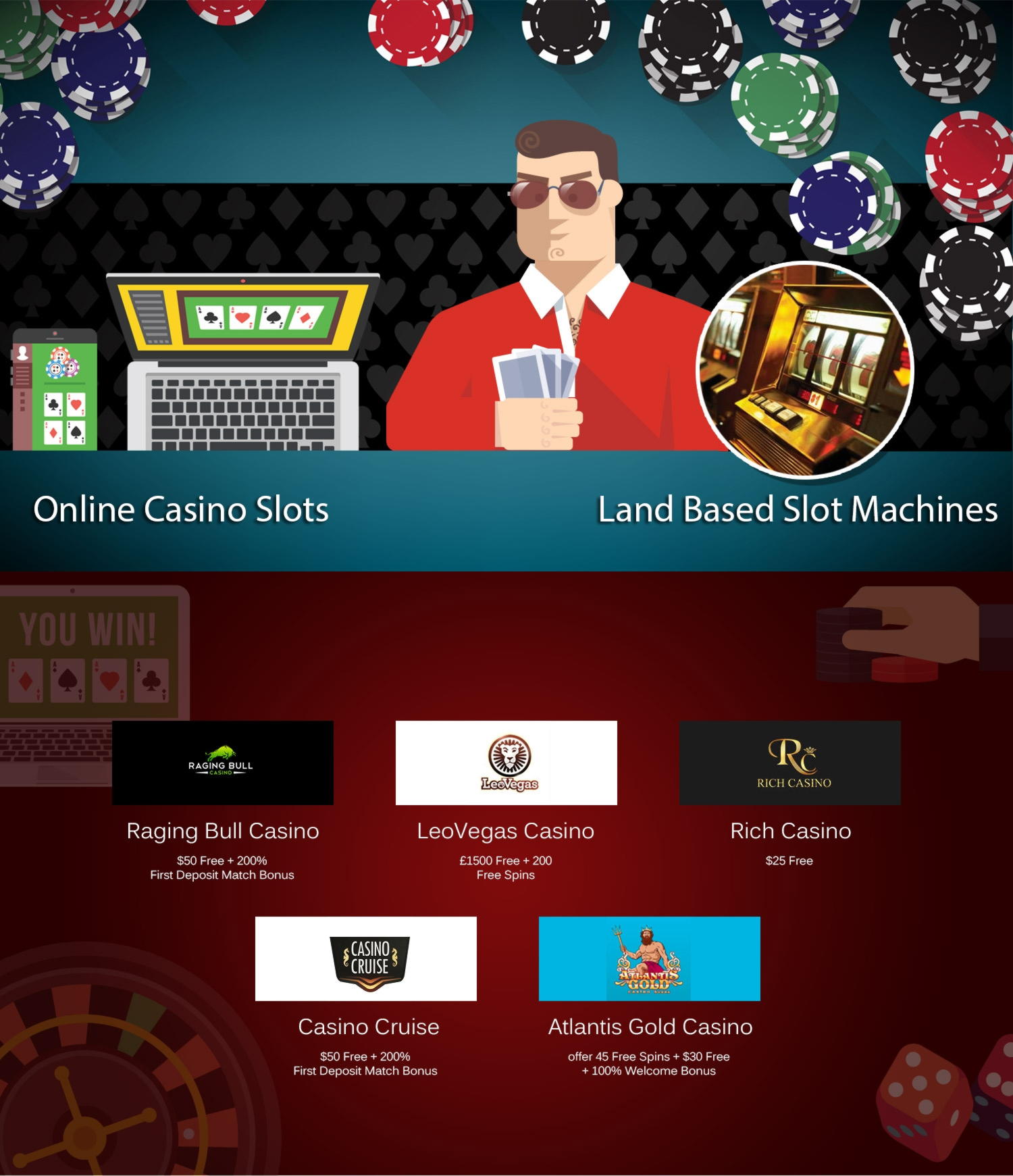 300 Free Spins no deposit casino at Spins Royale Casino