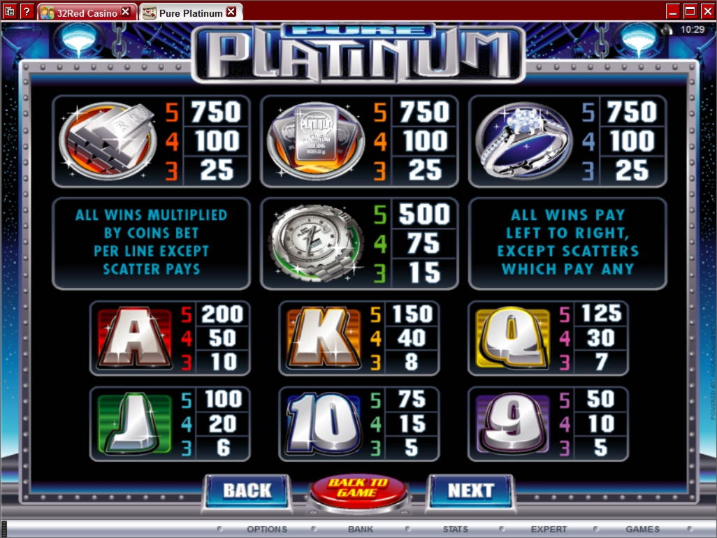 €1260 no deposit casino bonus at Party Casino
