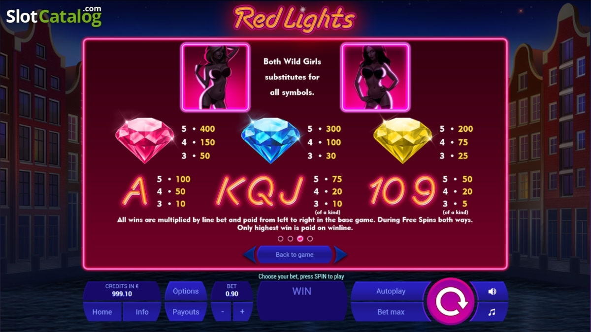 EURO 965 Online Casino Tournament at Volt Casino