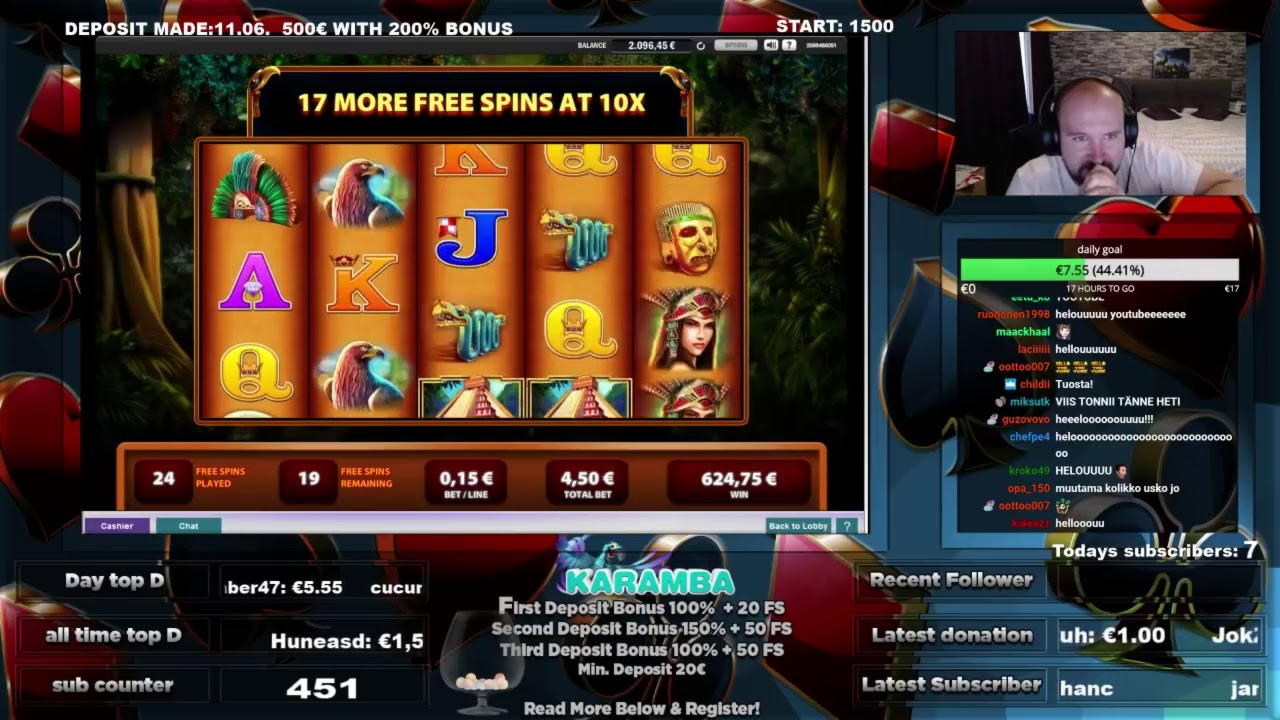€125 Free Chip at Magic Red Casino