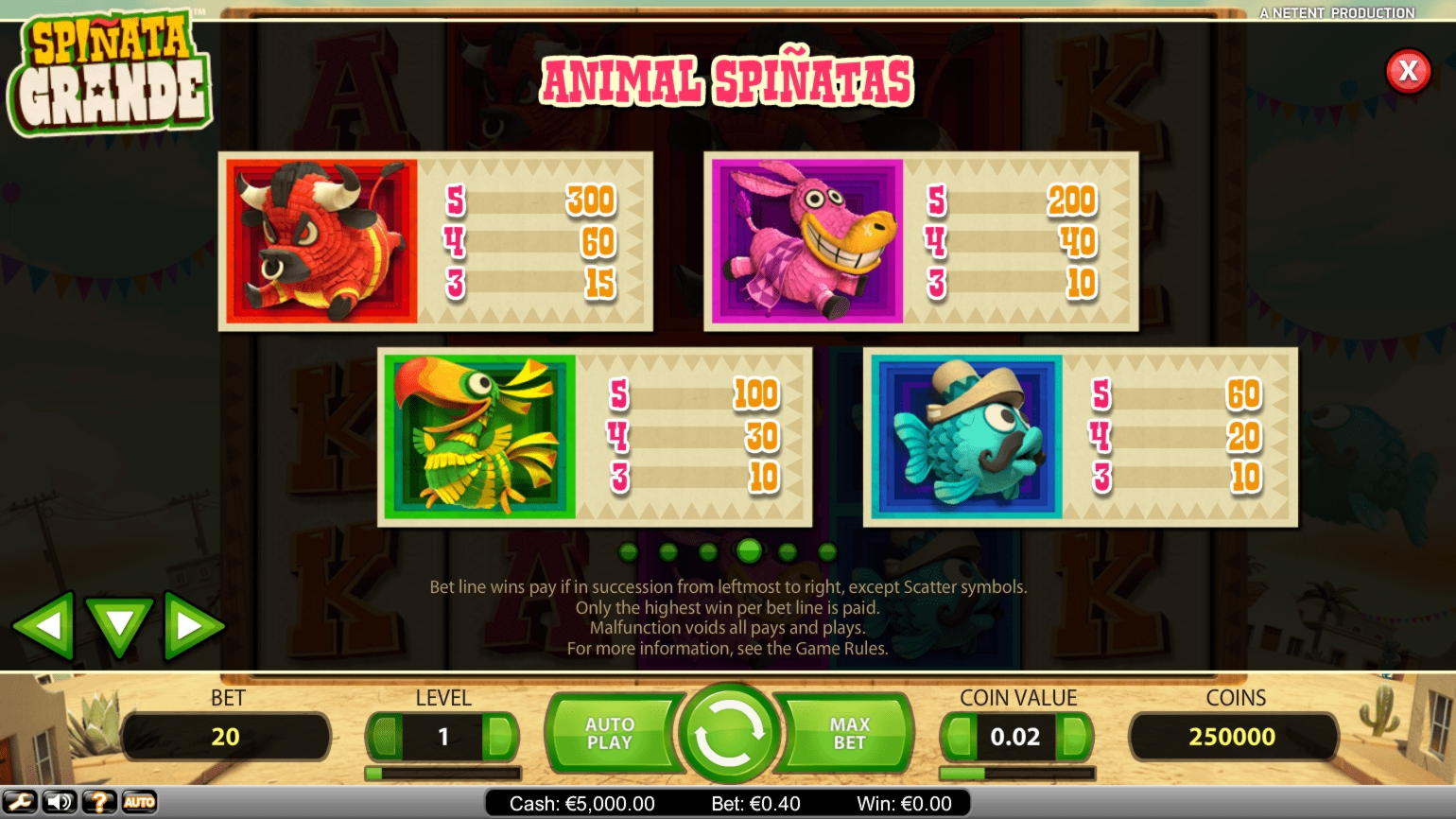 $305 Online Casino Tournament at Wunderino Casino