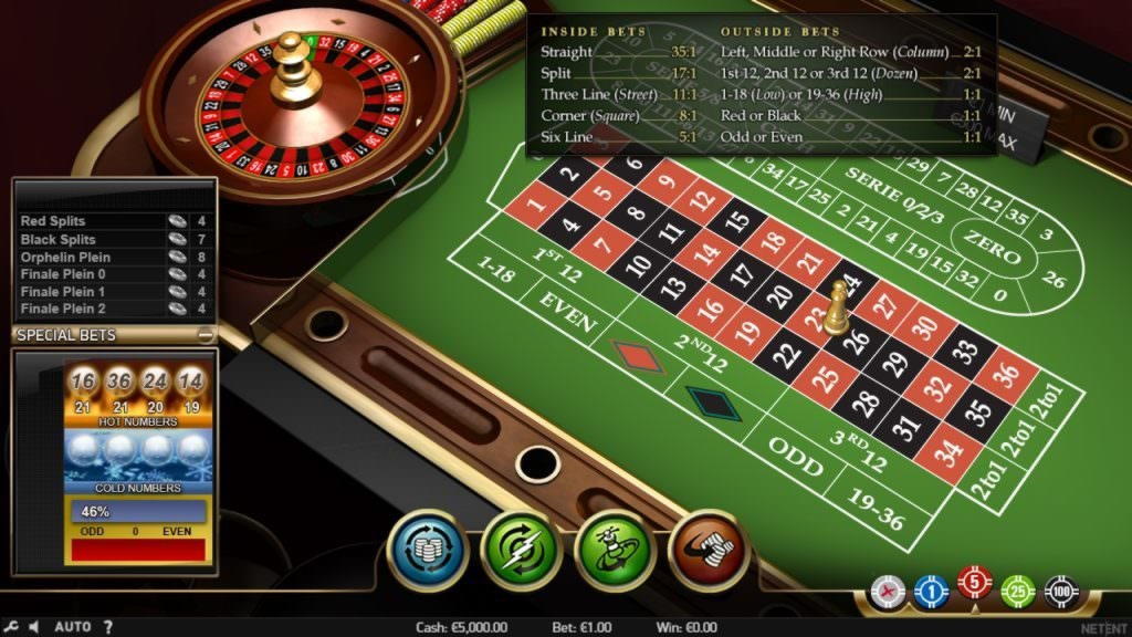110 Free spins no deposit at Euro Palace Casino