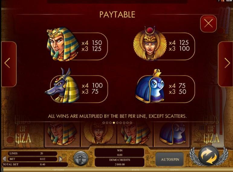 205 Trial Spins at Slotty Dubai Casino