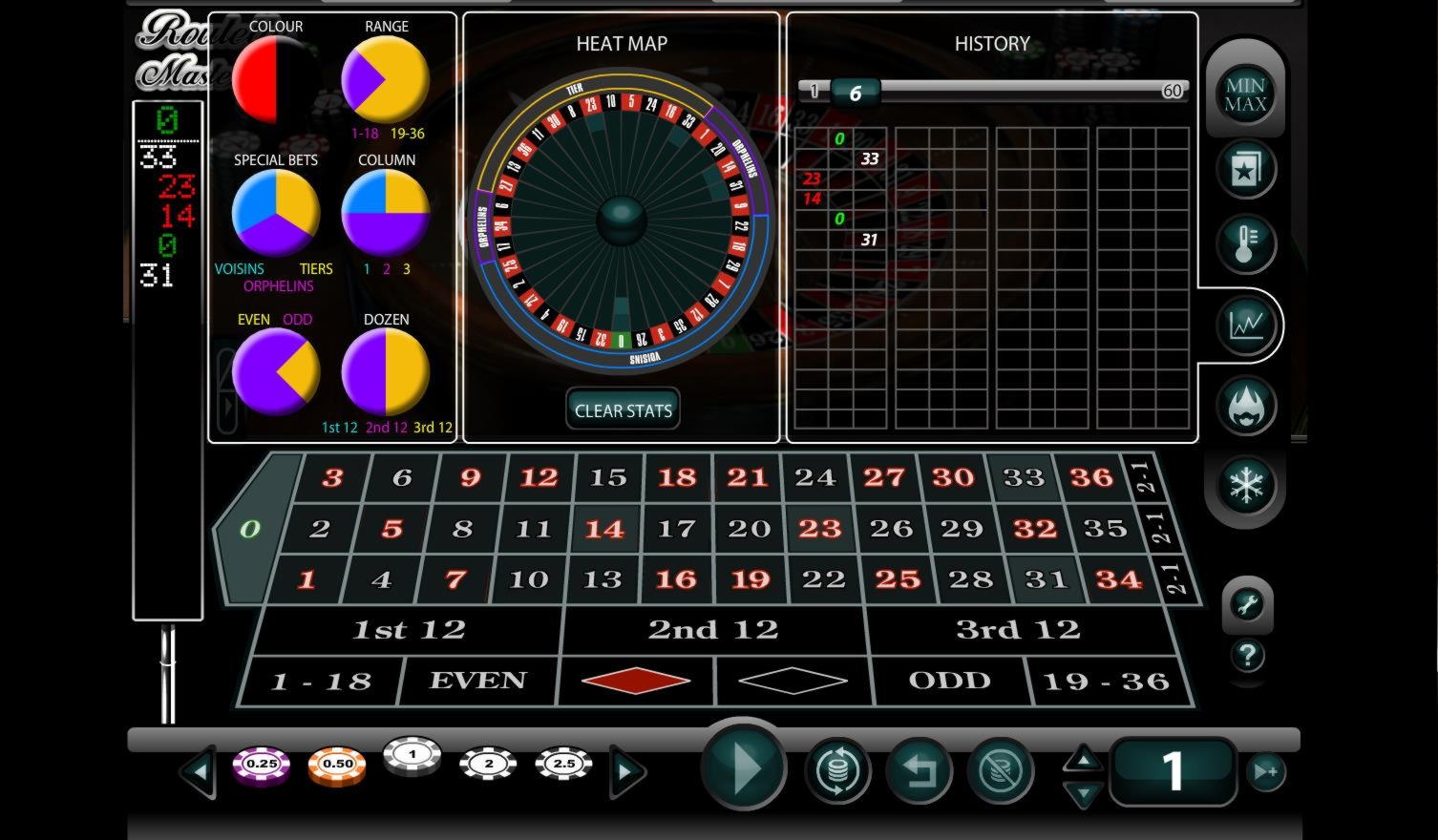$3830 No Deposit Bonus Code at Yes Casino 