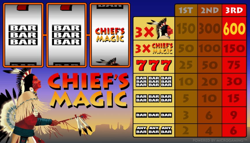 $215 Mobile freeroll slot tournament at bWin Casino