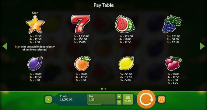 Eur 700 Tournament at Betway Casino