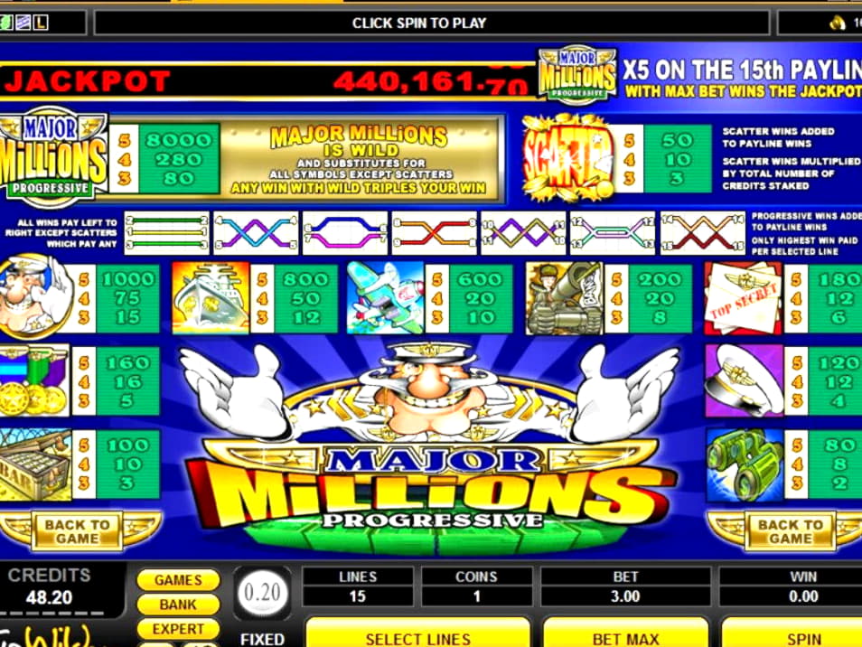 EUR 2880 no deposit bonus code at Energy Casino