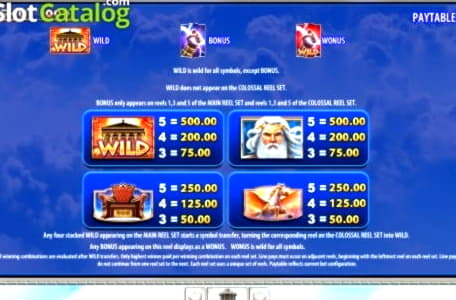 €1440 no deposit bonus code at Jackpot City Casino