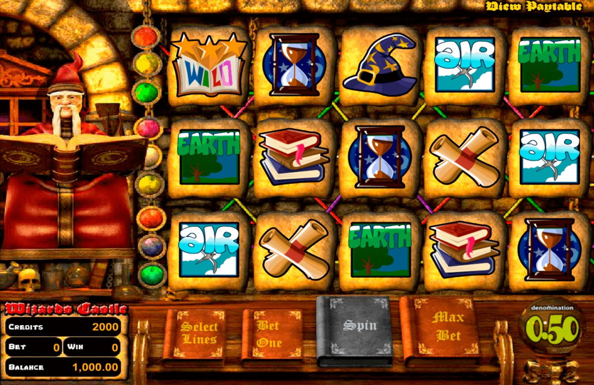 $185 no deposit bonus code at Slotty Dubai Casino