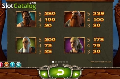 EUR 675 free casino chip at Party Casino