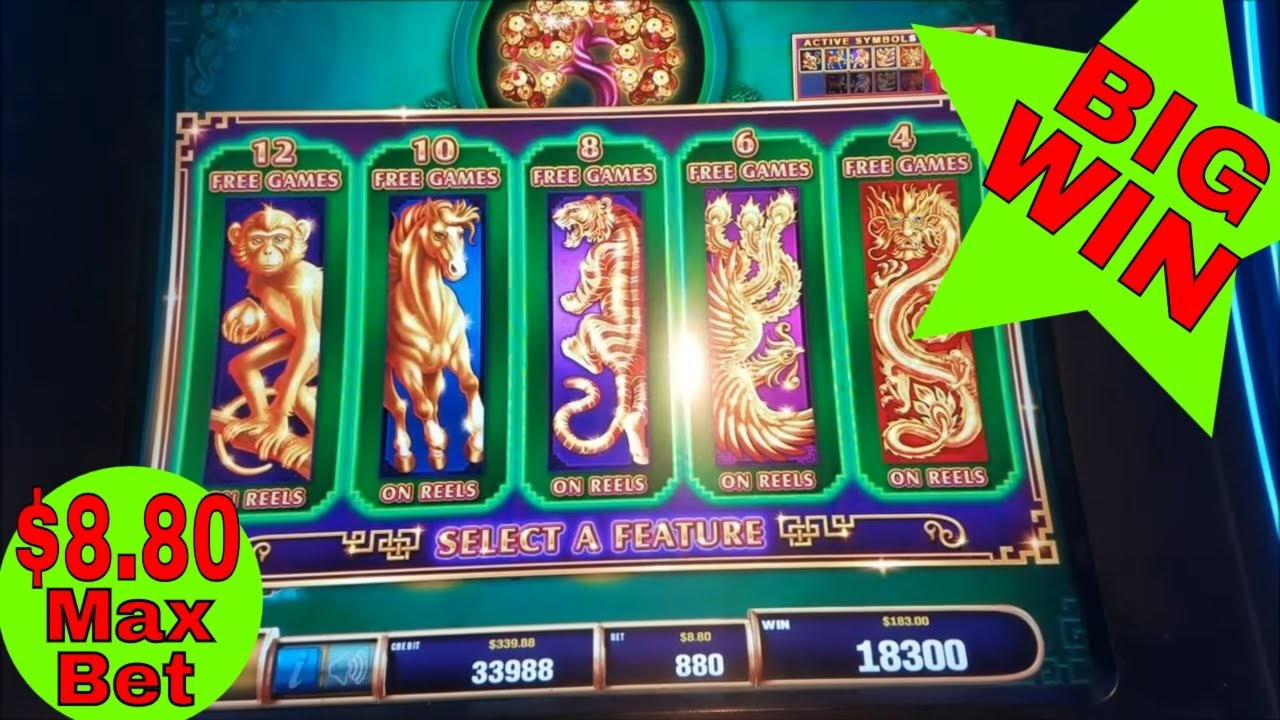 125 Free Spins right now at Magic Red Casino