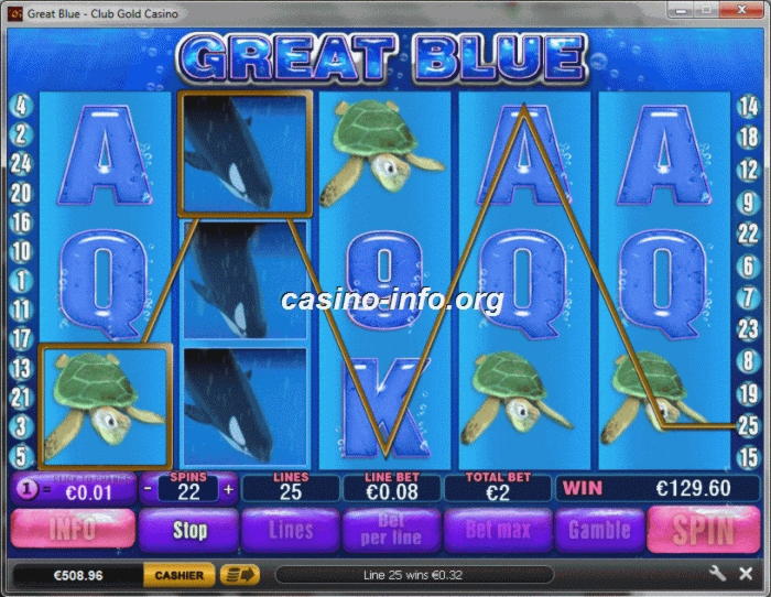 EURO 625 Daily freeroll slot tournament at Slotty Dubai Casino