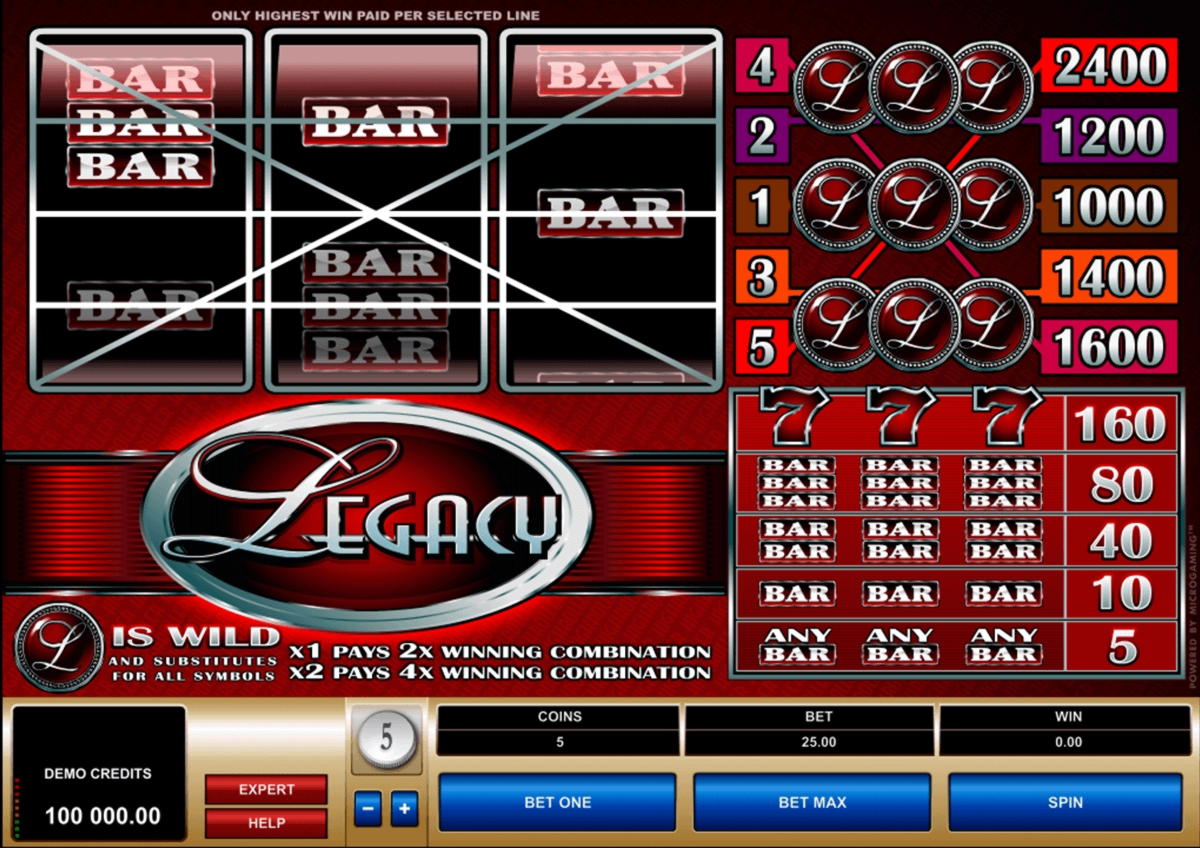 $2370 No Deposit at Euro Palace Casino