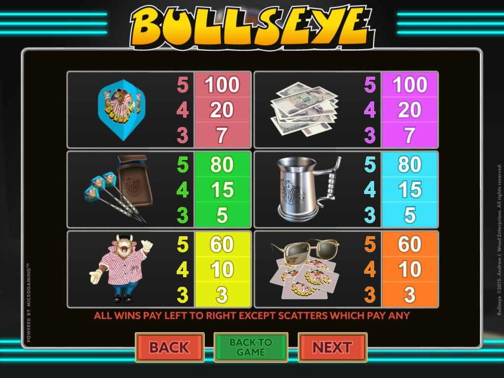 $600 Casino Chip at Intertops Casino