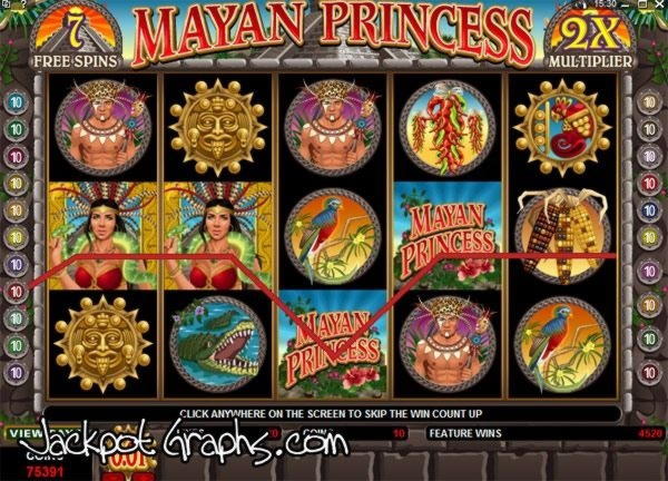 160% Match bonus casino at Casino Cruise