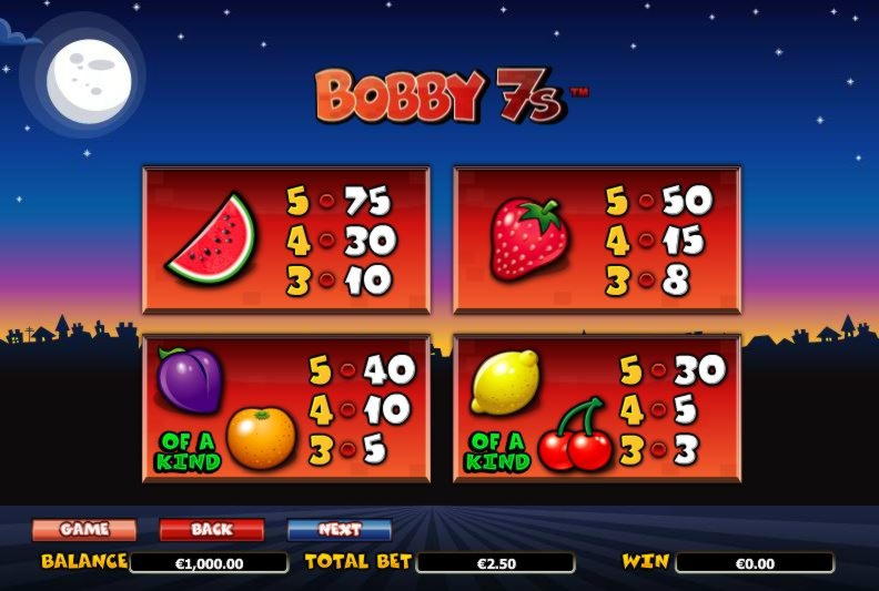 ﻿$215 FREE Casino Chip at Spins Royale Casino