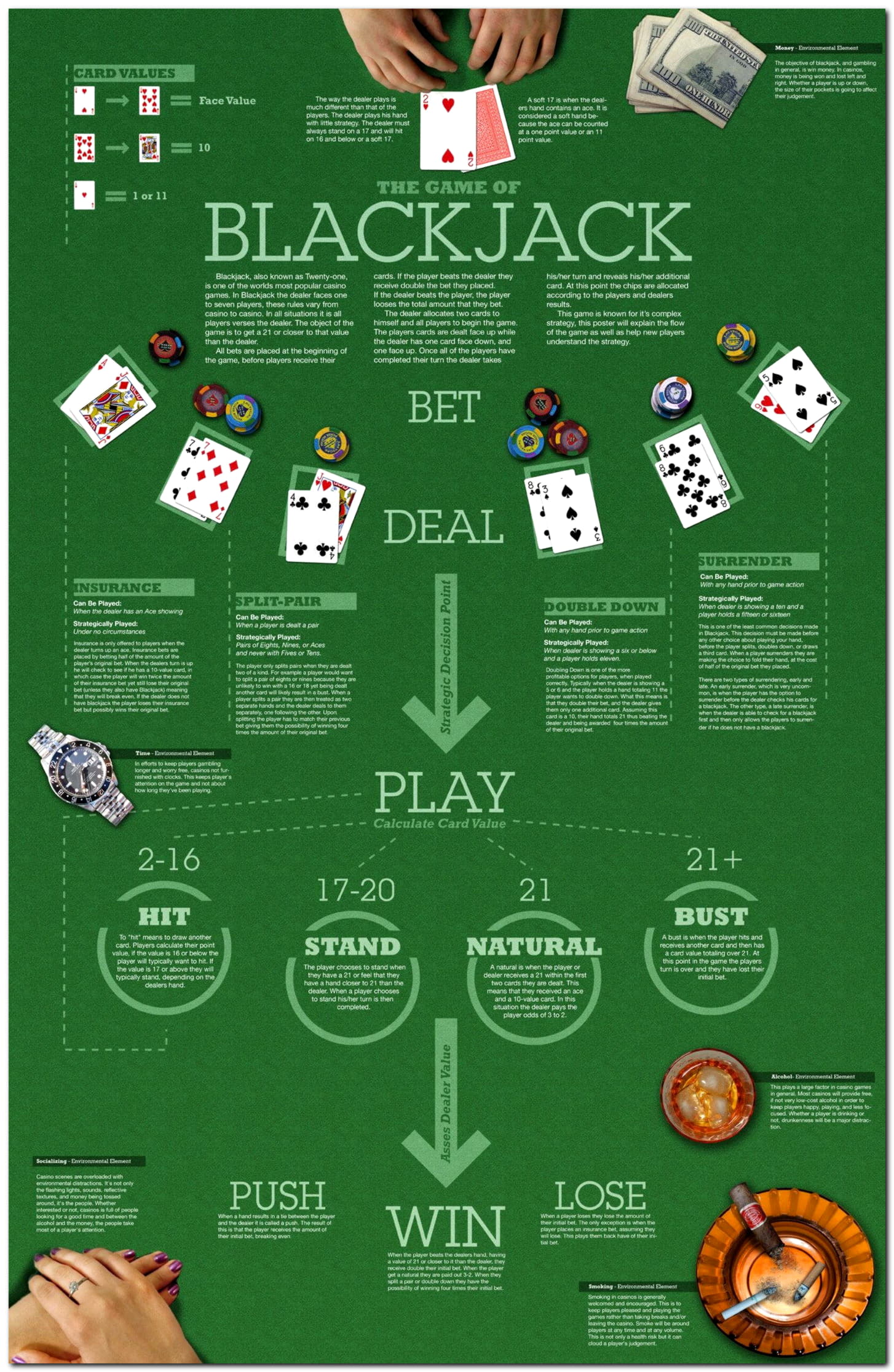 650% Match bonus casino at Yes Casino 