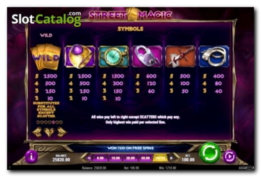 $260 Casino Tournament at Spin Up Casino