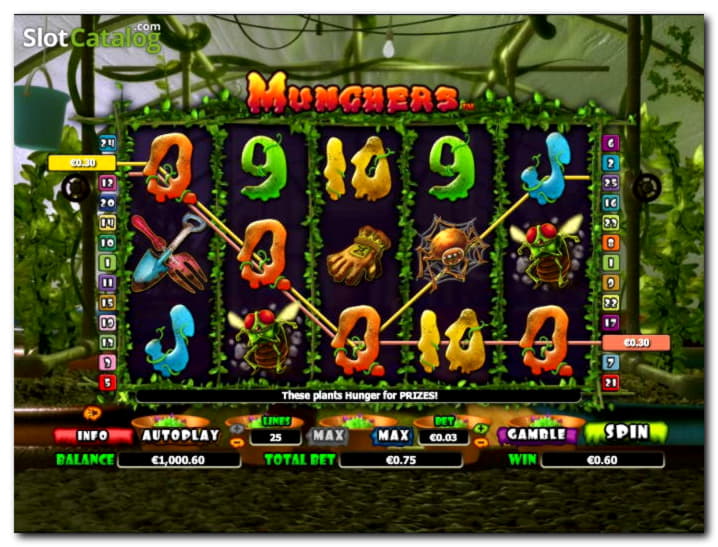 425% Match bonus casino at bWin Casino