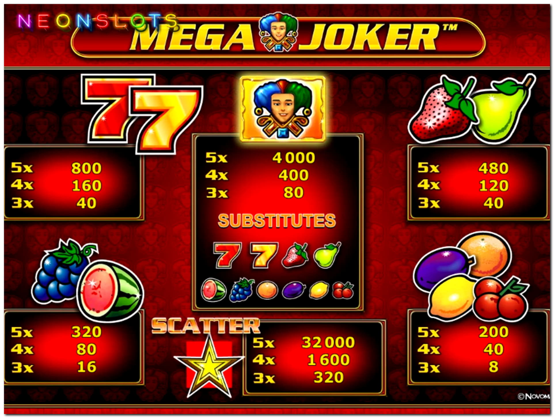 25 free spins no deposit casino at Slotty Dubai Casino