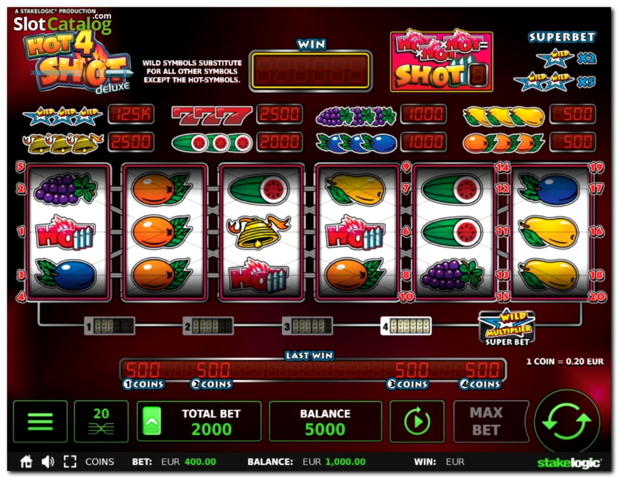 50 FREE Spins at Wunderino Casino