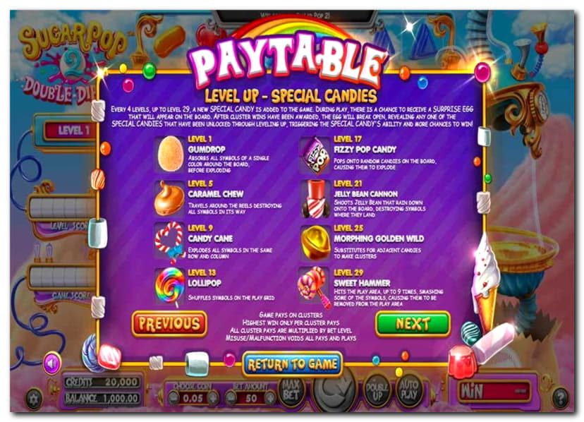 125 free spins at Slotty Dubai Casino