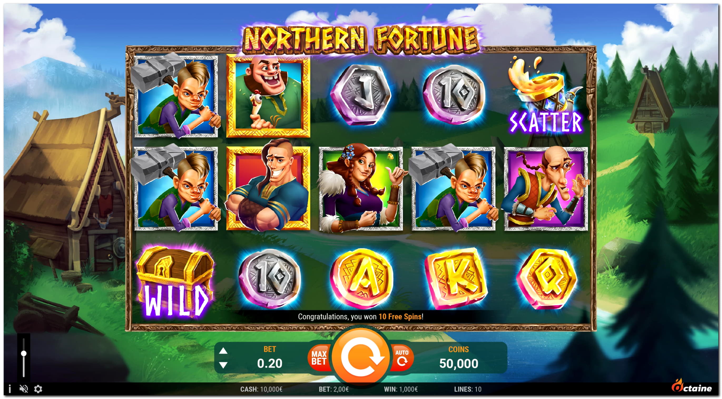 EURO 110 No Deposit at Euro Palace Casino