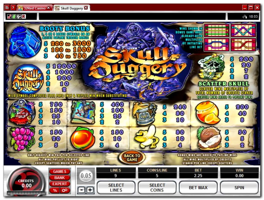 £340 Free Chip Casino at Magic Red Casino