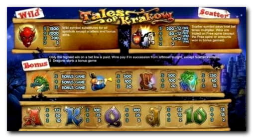 £90 Free Casino Tournament at Energy Casino