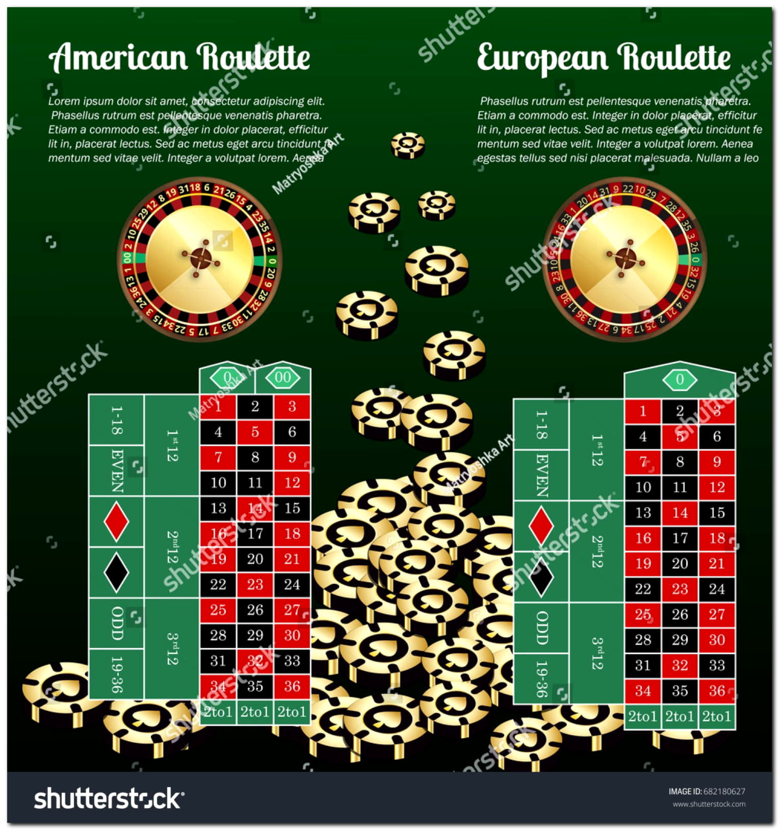 ﻿$620 Daily freeroll slot tournament at Slotty Dubai Casino