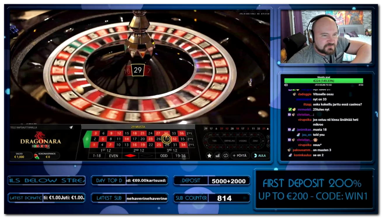 450% Welcome Bonus at Yes Casino 
