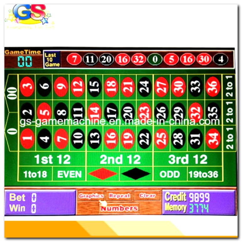 965% Signup casino bonus at Party Casino