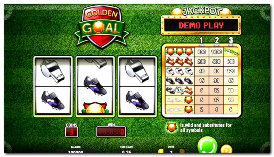Eur 222 Free chip at CasiPlay Casino