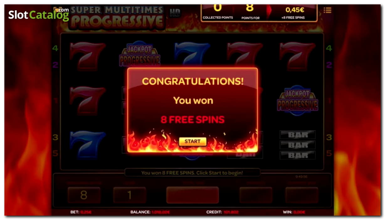 €2825 No deposit bonus casino at Magic Red Casino