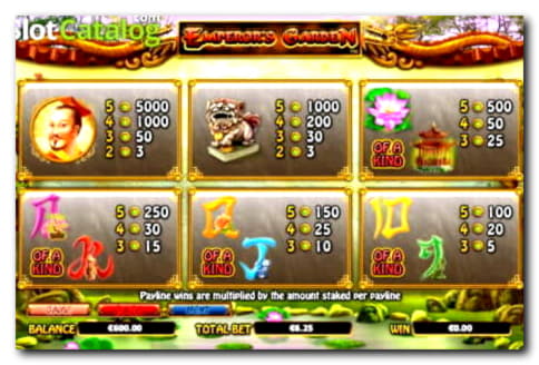 $155 Free Cash at Betway Casino