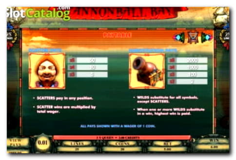 ﻿$990 Casino tournaments freeroll at Spins Royale Casino