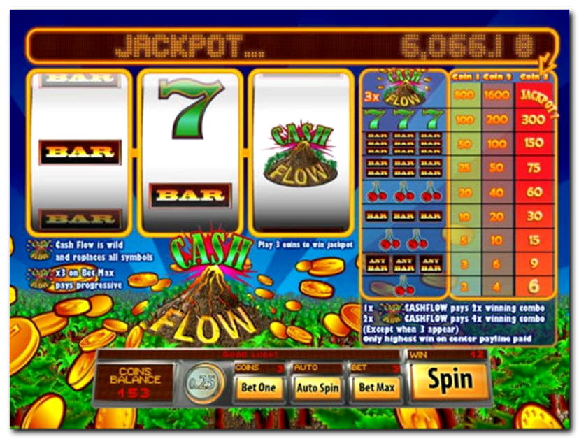 205 free spins no deposit at Magic Red Casino