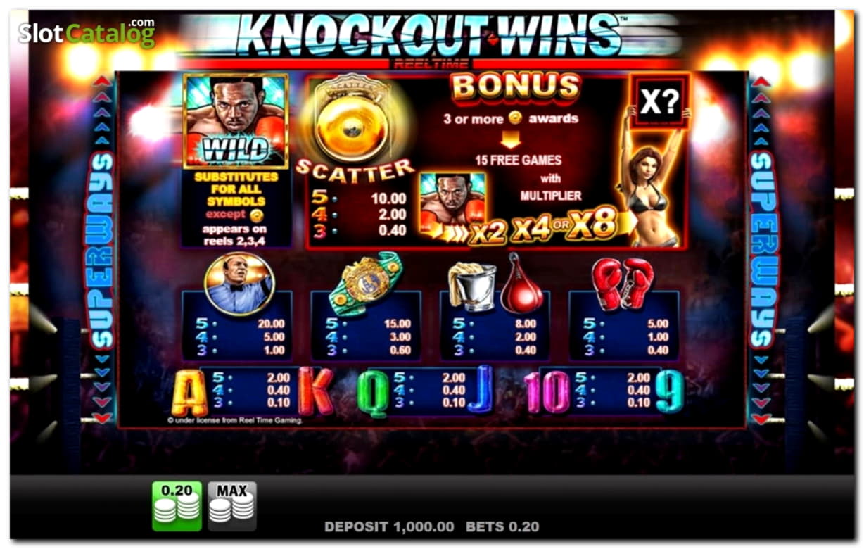 300 free spins casino at Magic Red Casino