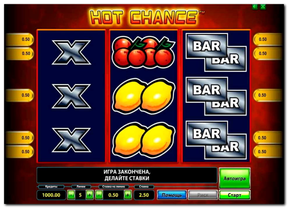 $88 Casino Tournament at Bet At Home Casino
