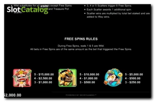 105 free spins no deposit at Spins Royale Casino